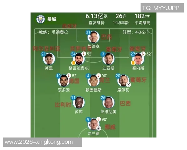 五大联赛之外的联赛身价排行榜巴甲和葡超领跑全球